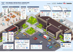 Retailtech landscape 300x215 - Retailtech landscape